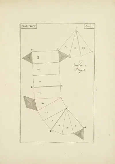 Eucl.12 Prop.3 by John Lodge Cowley, 1765 — digital art print download