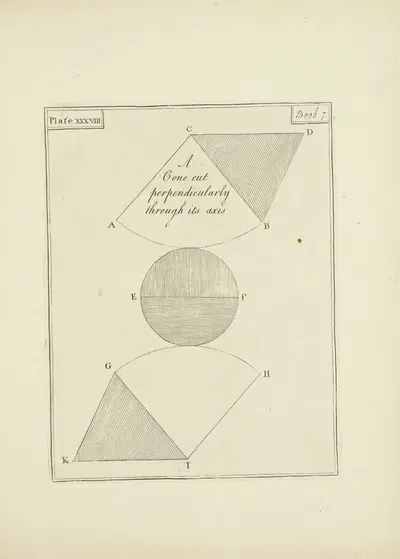 A Cone cut perpendicularly through its axis by John Lodge Cowley, 1765 — digital art print download