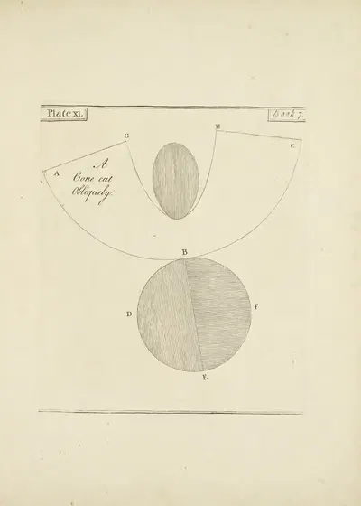 A Cone cut Obliquely by John Lodge Cowley, 1765 — digital art print download