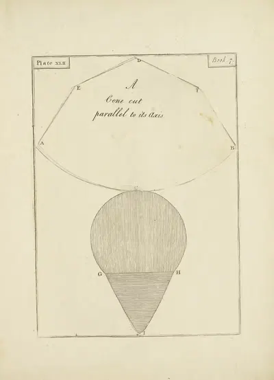 A Cone cut parallel to its Axis by John Lodge Cowley, 1765 — digital art print download
