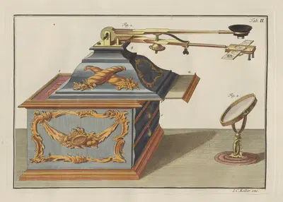 Decouvertes les plus nouvelles dans le regne vegetal Pl.02 by Wilhelm Friedrich von Gleichen-Russwurm, 1770 — digital art…