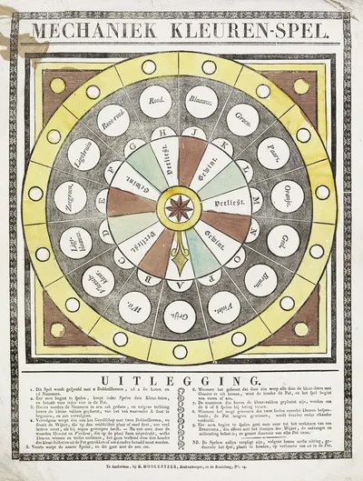 Mechaniek kleuren-spel by Jan Oortman Sr., 1816 — digital art print download