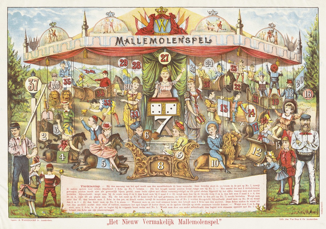 'Het nieuw vermakelijk mallemolenspel.' — Jos. Vas Dias & Co.