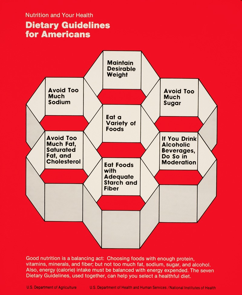 Dietary guidelines for Americans by National Institutes of Health — digital art print download