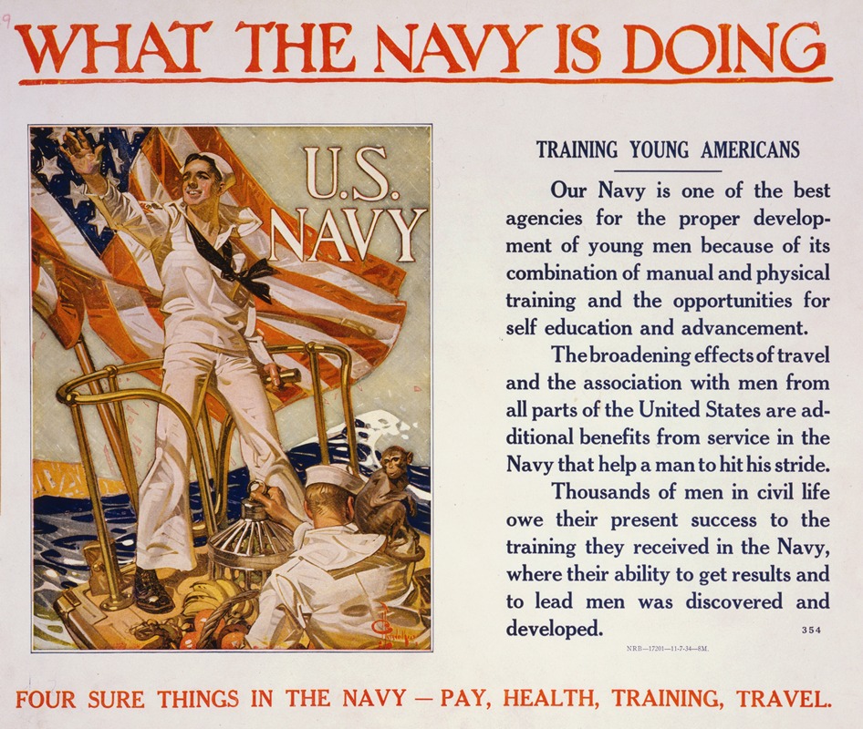 What the Navy is doing by Джозеф Кристиан Лейендеккер, 1918 — digital art print download