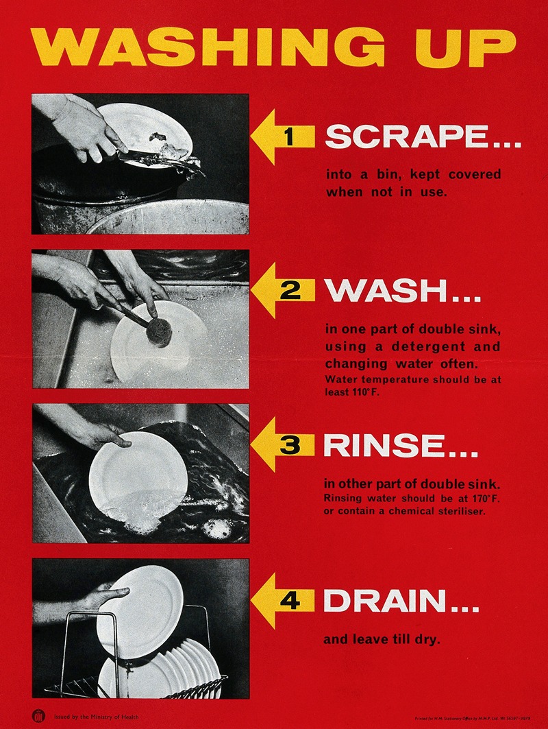 Washing up – Scrape, wash, rinse, drain by Аноним — digital art print download