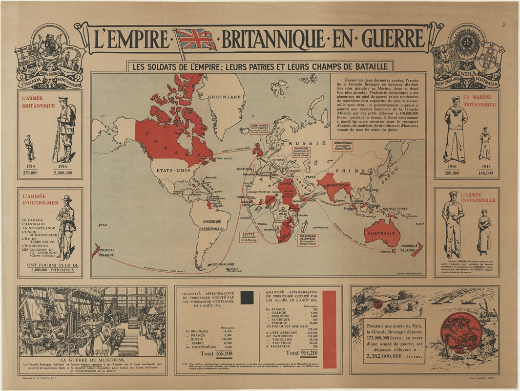 L'Empire britannique en guerre — Anonymous