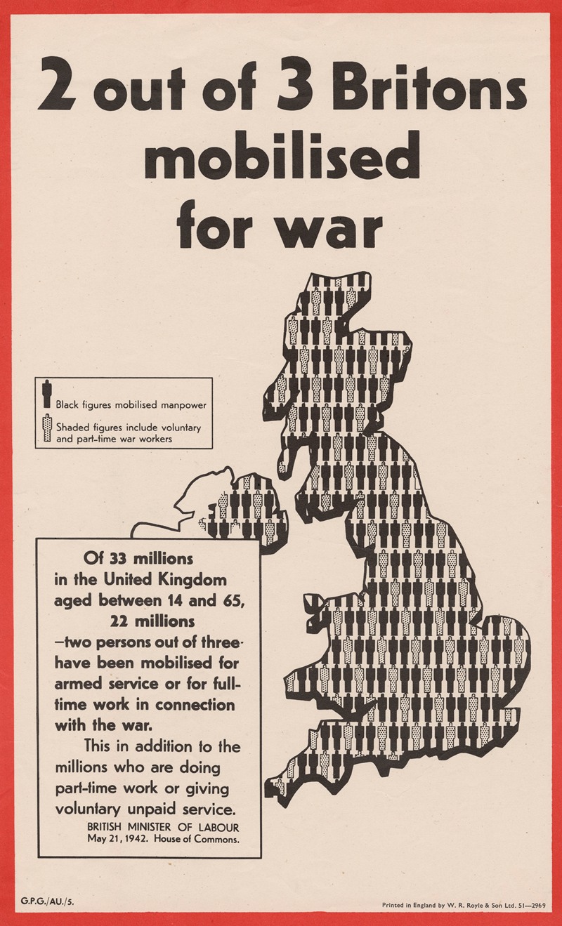 2 out of 3 Mobilised for War — Anonymous