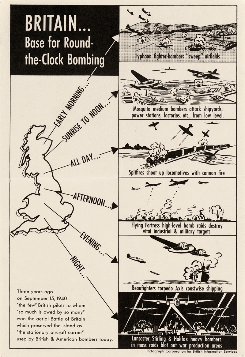 Britain – Base for Round-the-Clock Bombing by Аноним — digital art print download