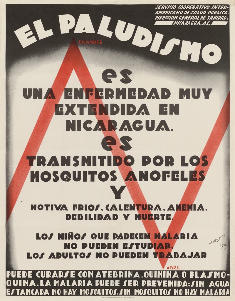 El Paludismo by Аноним — digital art print download