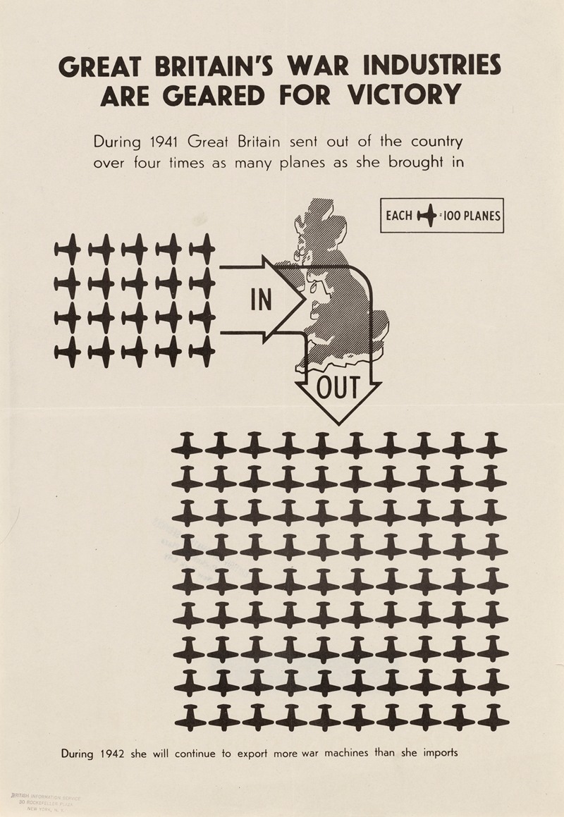Great Britain's War Industries are Geared for Victory 2 — Anonymous