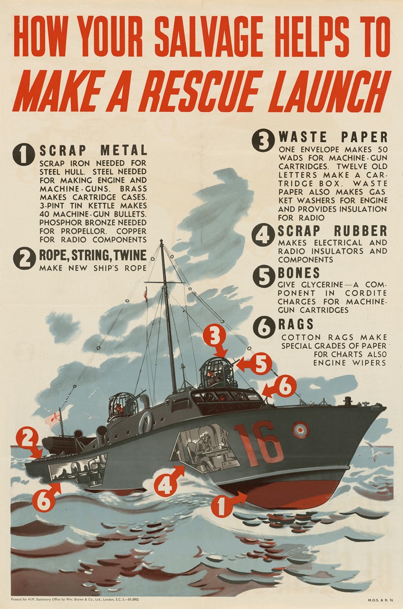 How Your Salvage Helps to Make a Rescue Launch — Anonymous