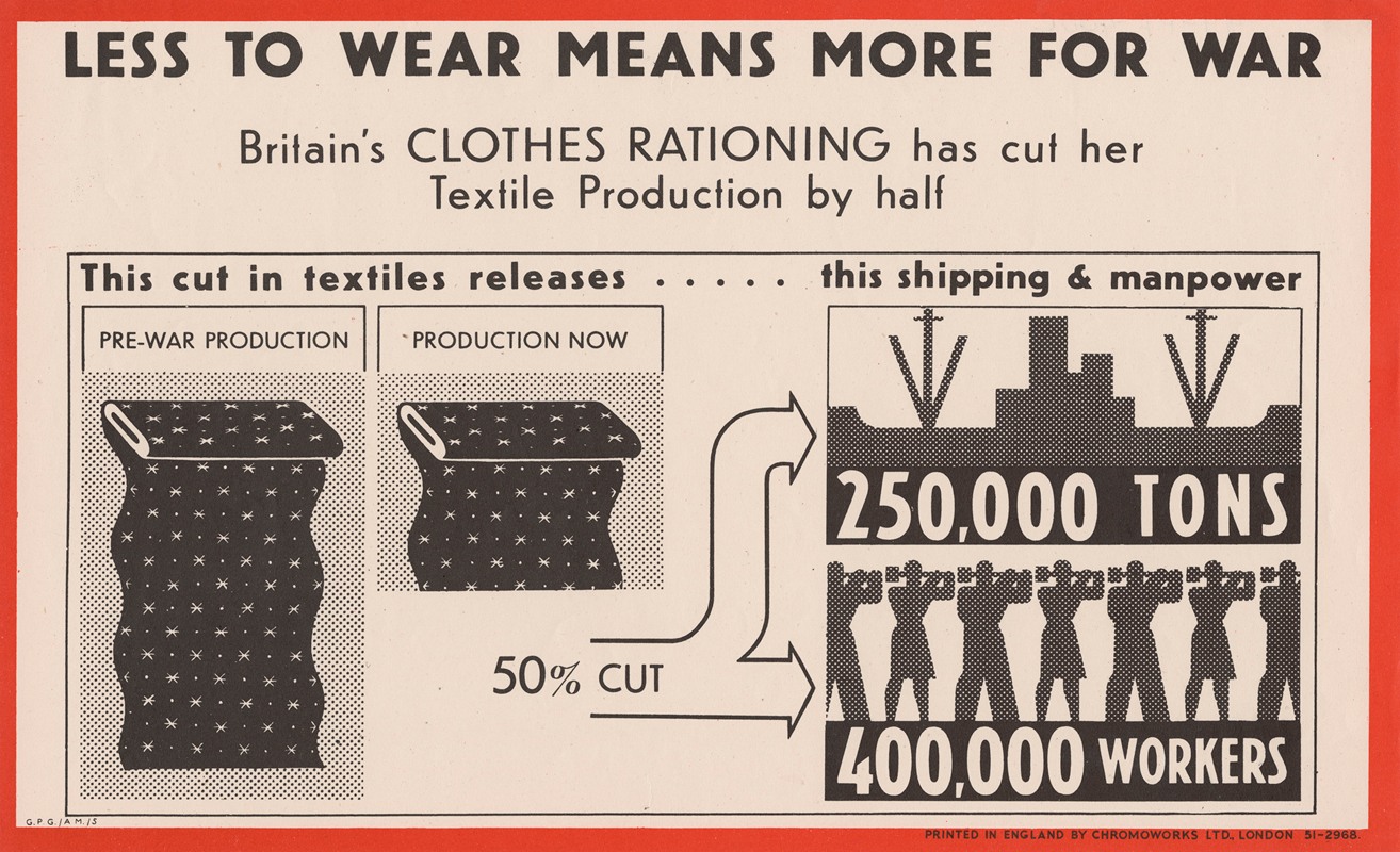 Less to Wear Means More for War — Anonymous