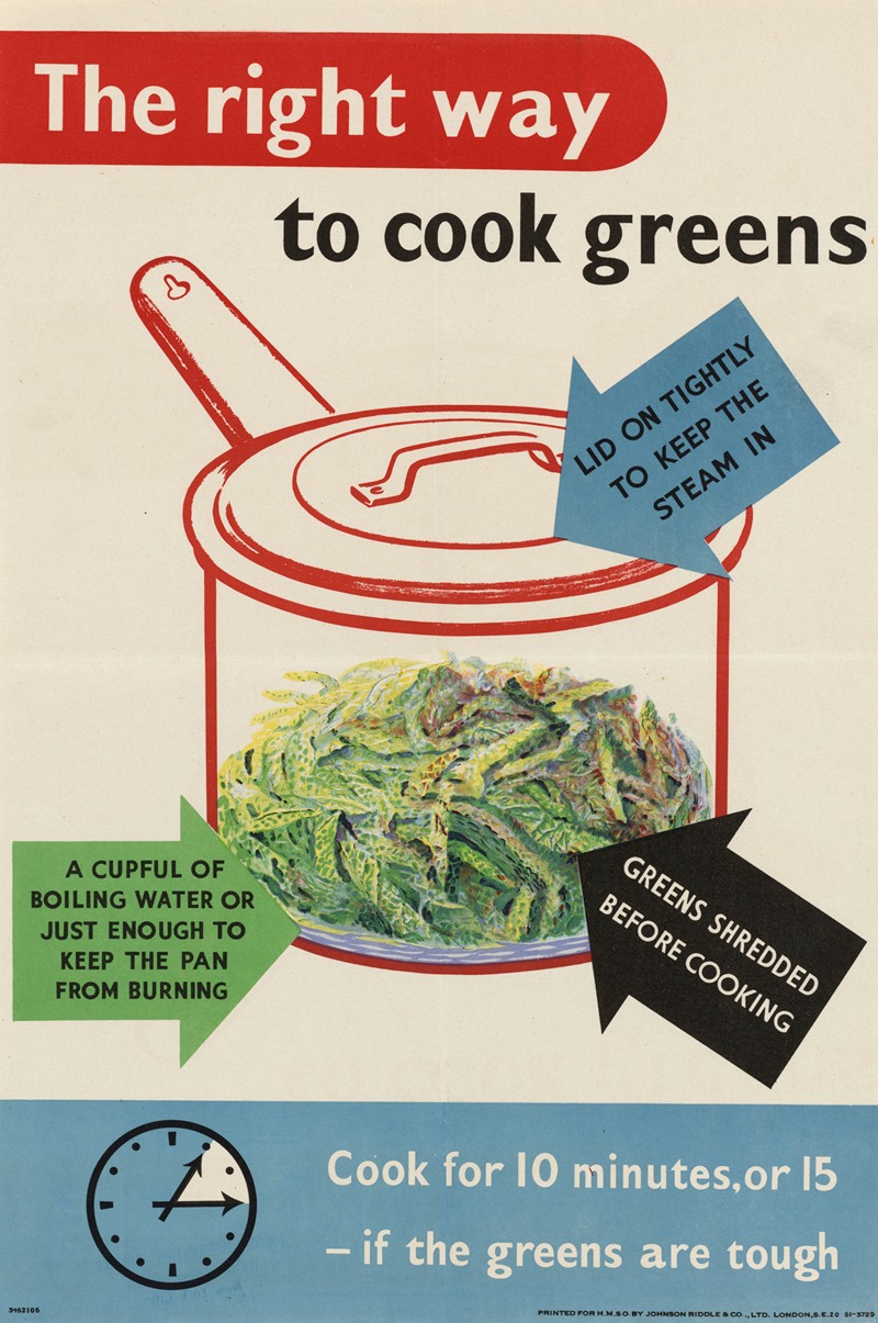 The Right Way to Cook Greens — Anonymous