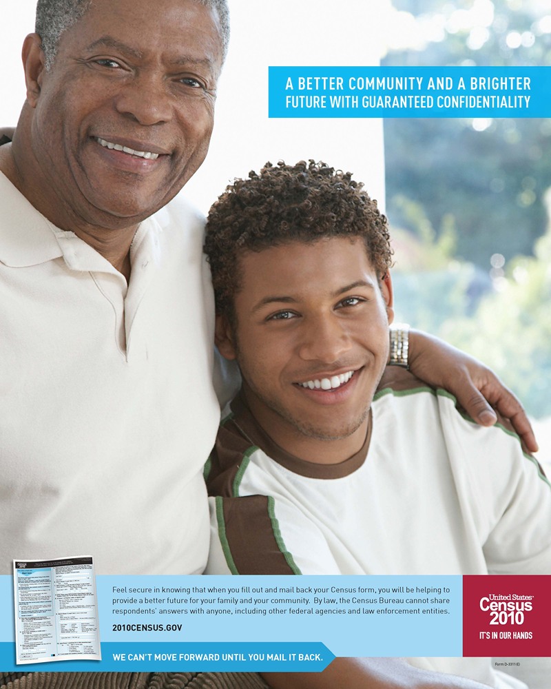 African American Confidentiality Poster — Bureau of the Census