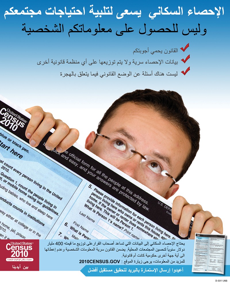 Arabic Confidentiality Poster by Bureau of the Census, 2010 — digital art print download