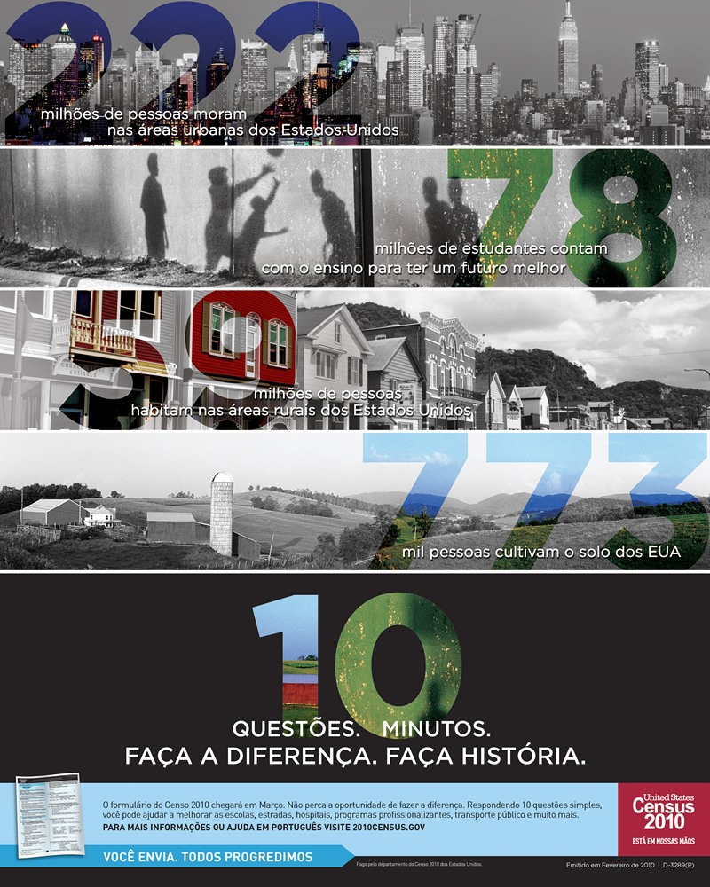 Portuguese Awareness Poster by Bureau of the Census, 2010 — digital art print download