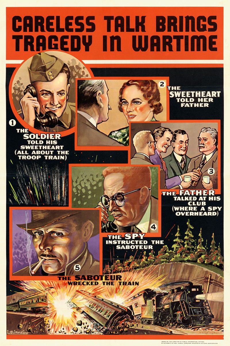 Careless Talk Brings Tragedy in Wartime — L. B. Jameson