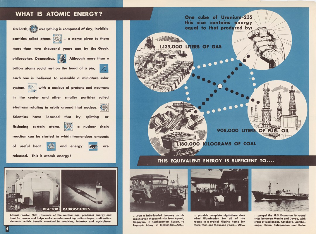 Atoms for Peace by Агентство информации США, 1956 — digital art print download
