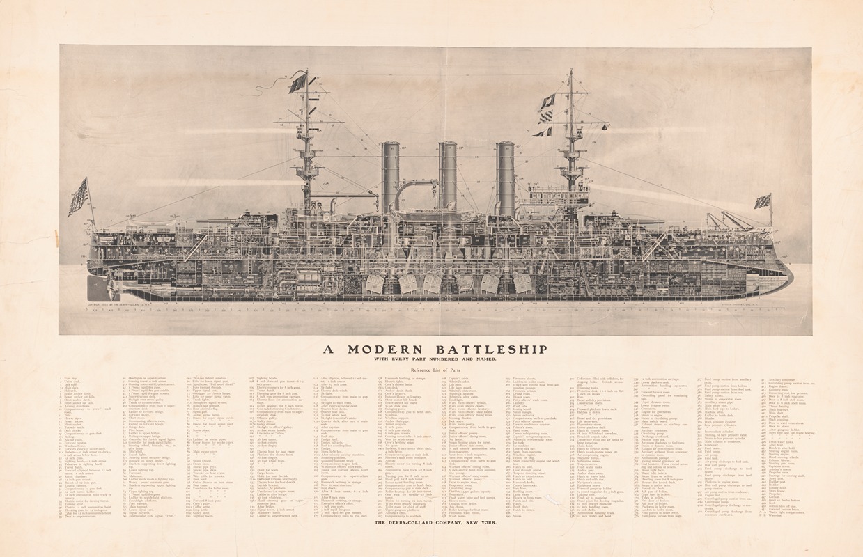 A modern battleship, with every part numbered and named — Arthur Murray