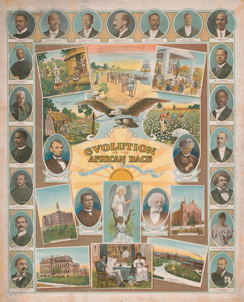 Evolution of the African race by Брандо Принтинг Ко., 1900 — digital art print download