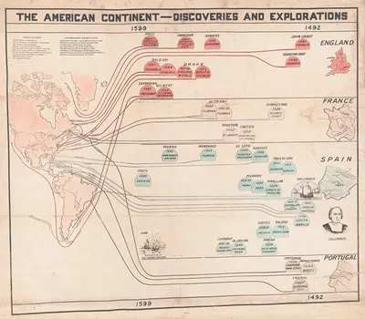 The American continent-discoveries and explorations by Hollis L. Riddle, 1915 — digital art print download
