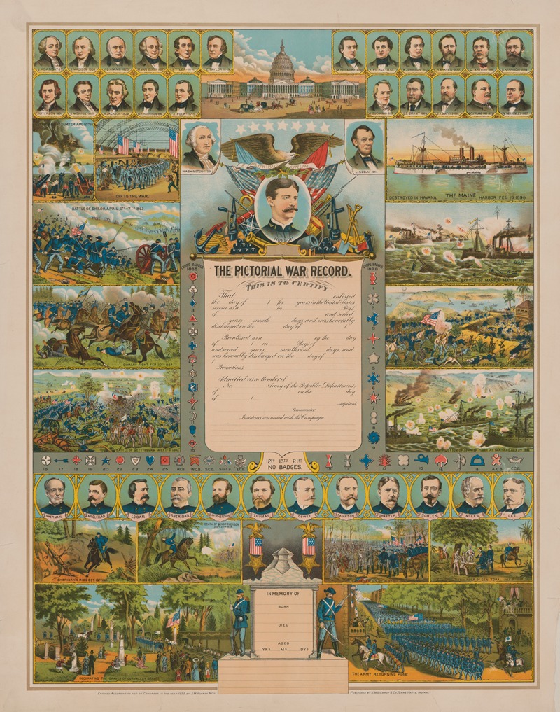 Pictorial war records by Дж. М. Викрой и Ко., 1899 — digital art print download