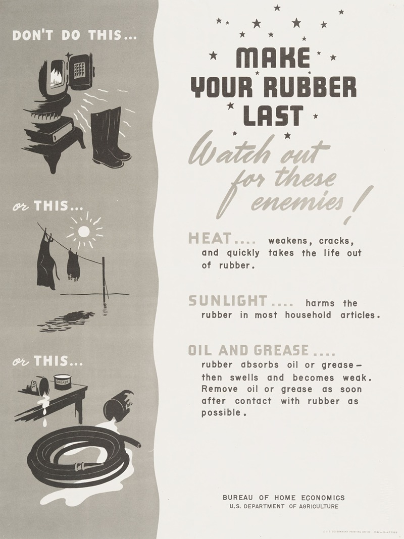 Make your rubber last by Аноним, 1942 — digital art print download
