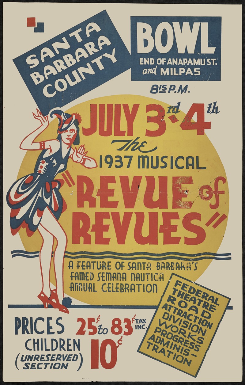 Revue of Reviews — Anonymous