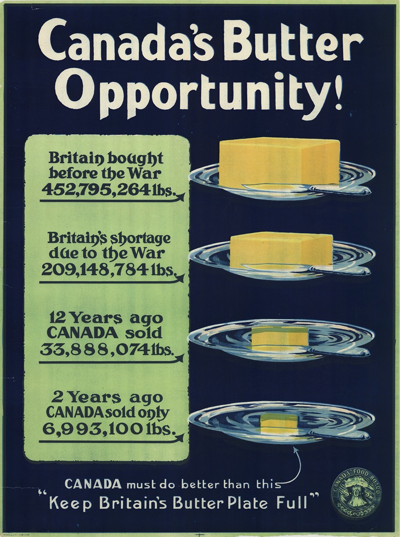 Canada's butter opportunity! by Аноним — digital art print download