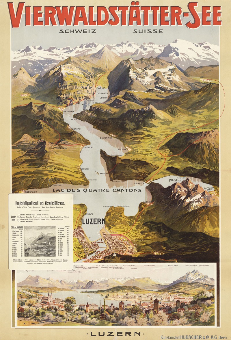 Vierwaldstättersee – Luzern by Anton Reckziegel, 1905 — digital art print download