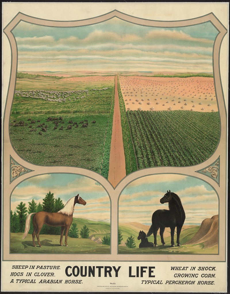 Country life by H.M. Smyth Lith. Co., 1904 — digital art print download
