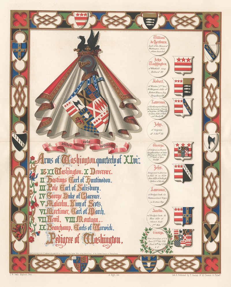 Arms of Washington — Аноним