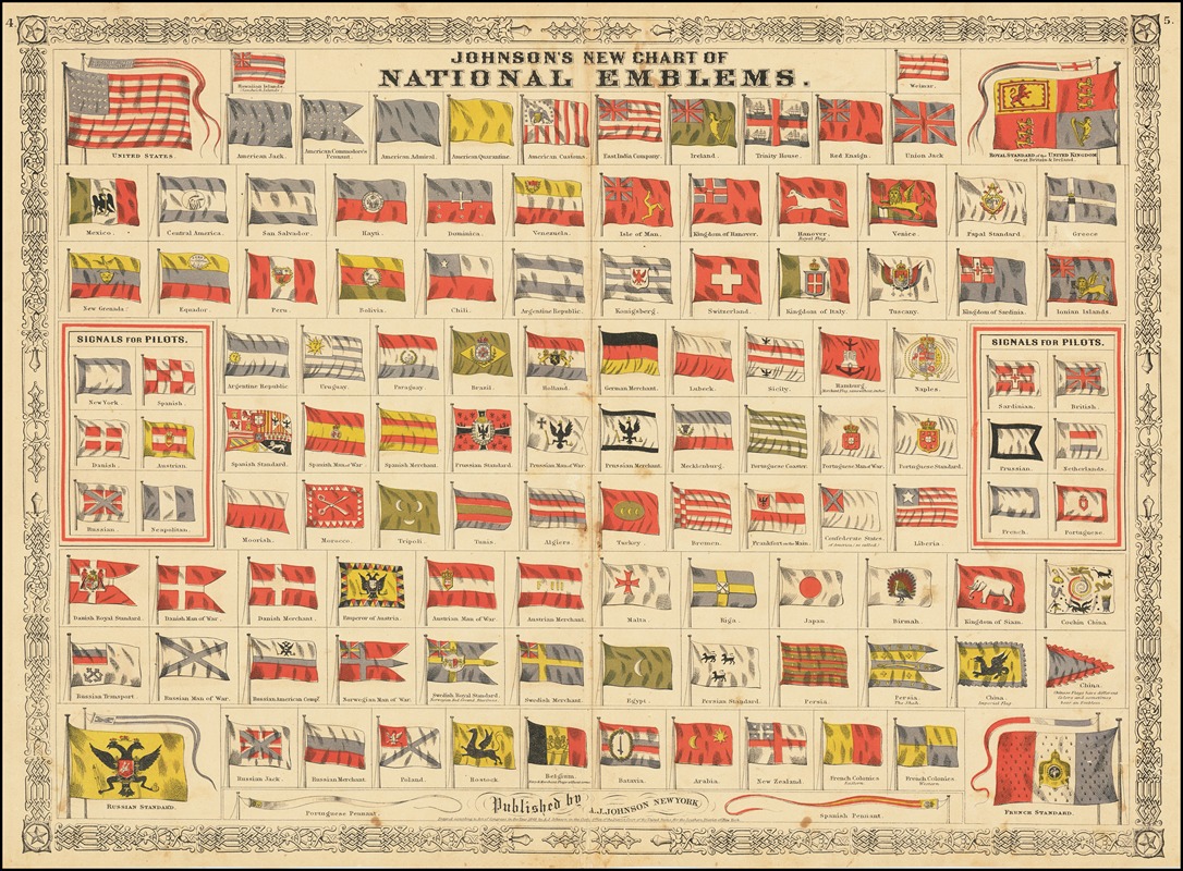 Johnson's New Chart of National Emblems — Benjamin P Ward
