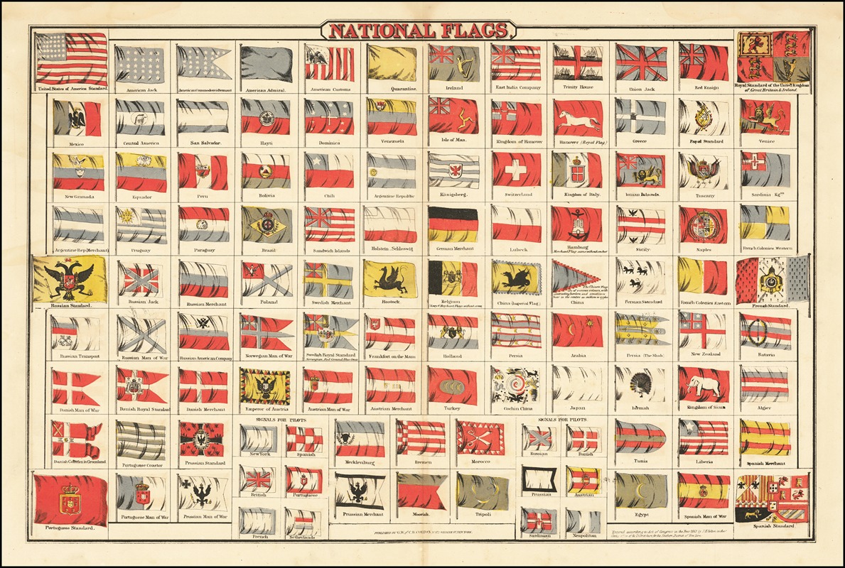 Colton chart of national flags — G.W. & C.B. Colton