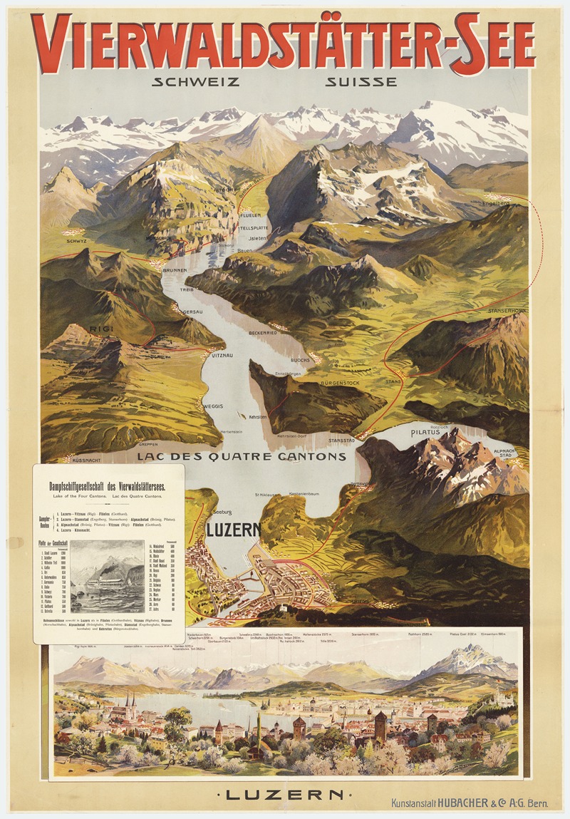 Vierwaldstättersee – Luzern by Антон Рекциегель, 1905 — digital art print download