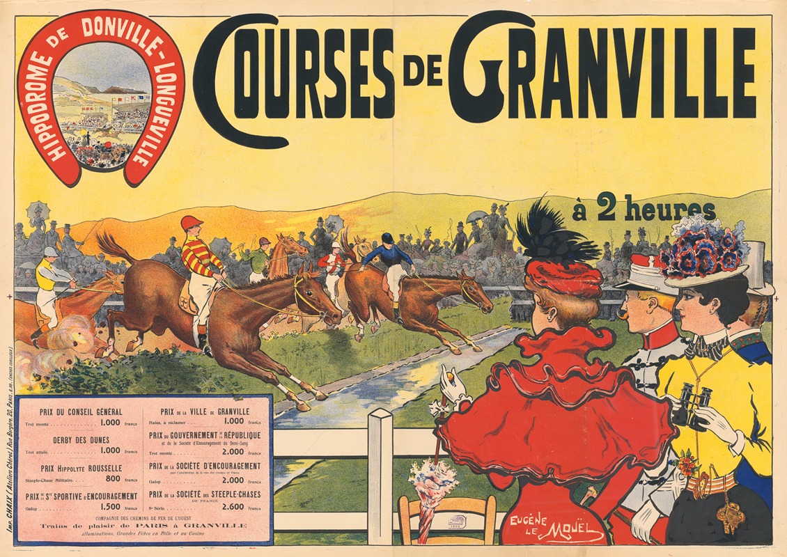 Courses de Granville… Hippodrome de Donville — Eugène Le Mouel