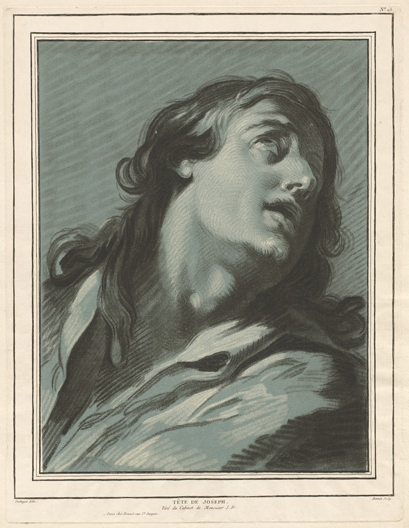 Tête de Joseph (Head of Joseph) — Louis-Marin Bonnet