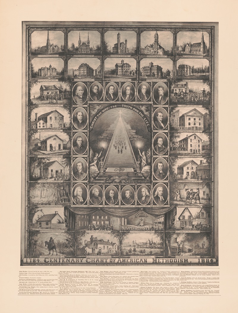 Centenary chart of American Methodism by Emery A. Philleo, 1885 — digital art print download