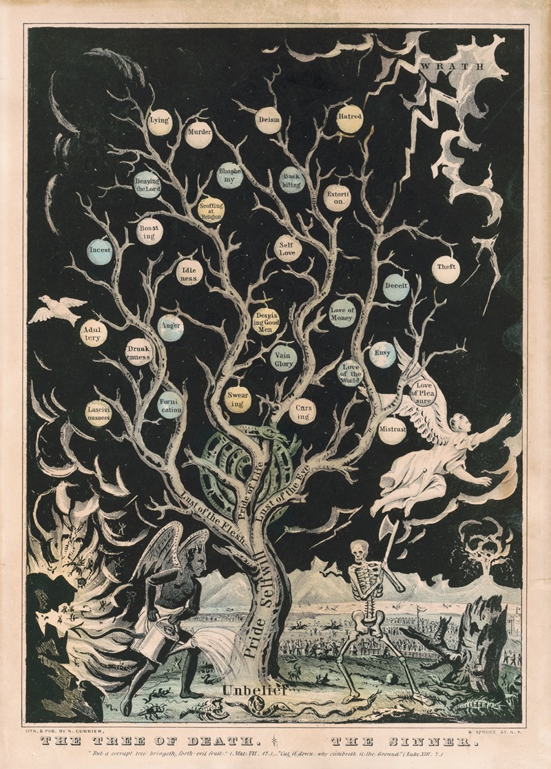 The tree of death–The sinner — Currier & Ives.