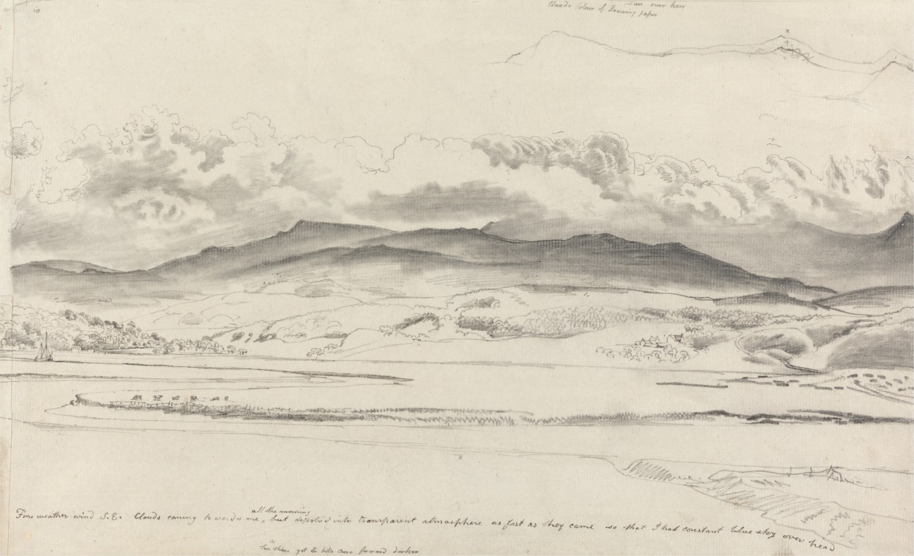 Mountain Panorama in Wales, Cader Idris — Cornelius Varley