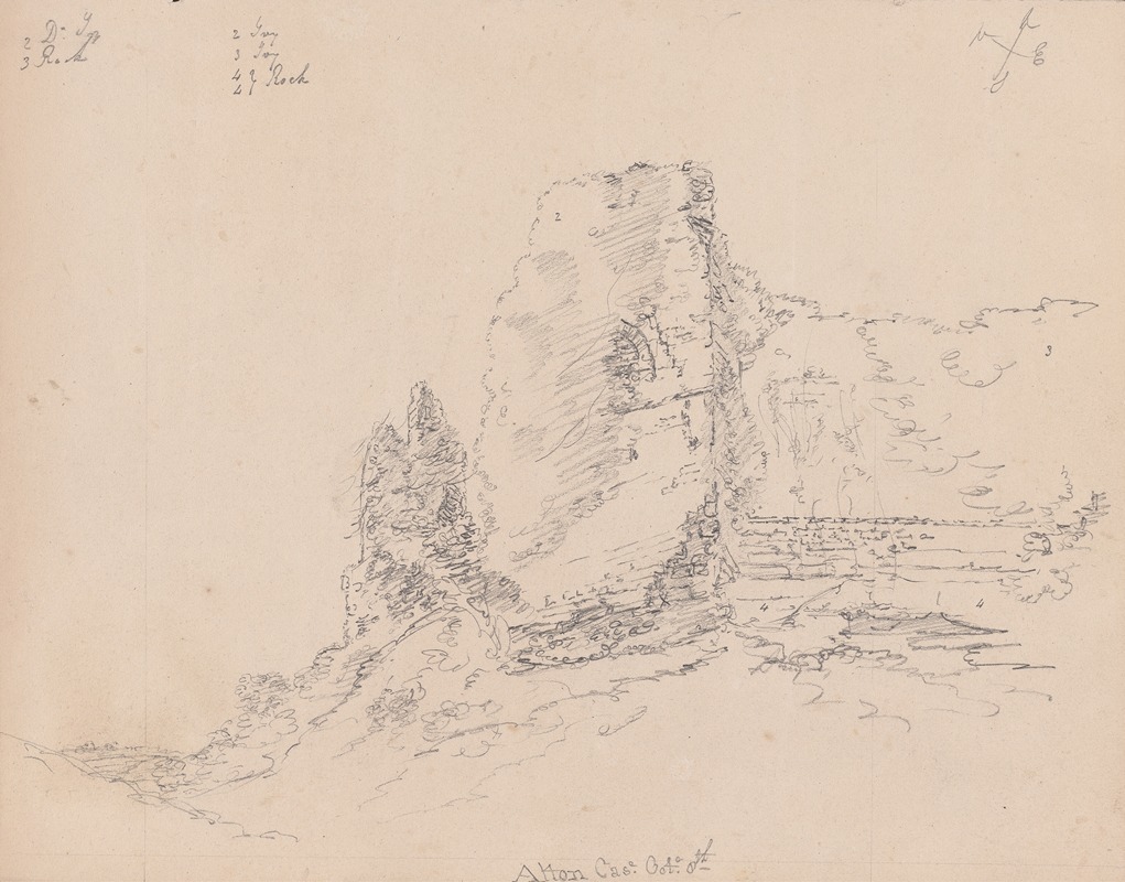 Alton Castle, England by Джеймс Мур, 1792 — digital art print download
