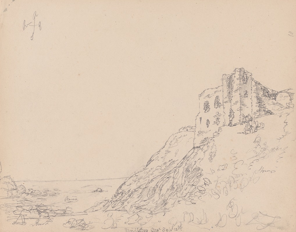 Findlater Castle, Scotland by Джеймс Мур, 1792 — digital art print download