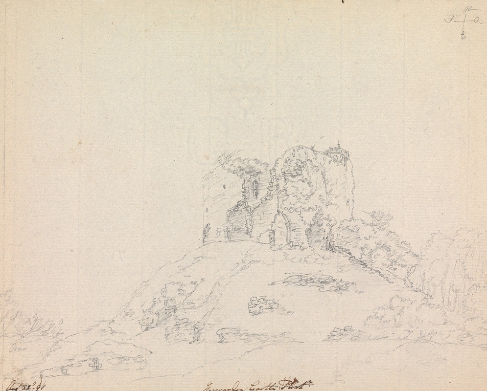 Hawarden Castle, Flintshire, Wales — James Moore
