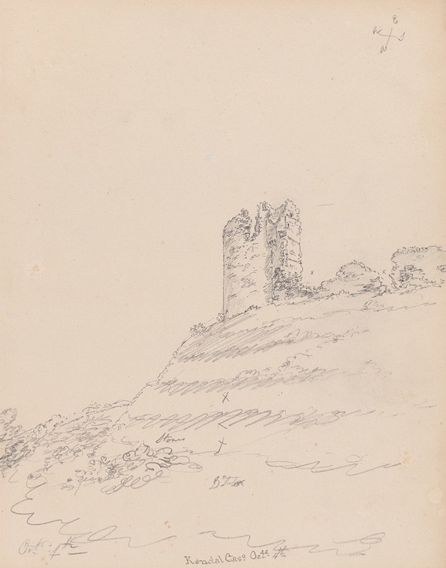 Kendal Castle, England by Джеймс Мур, 1792 — digital art print download