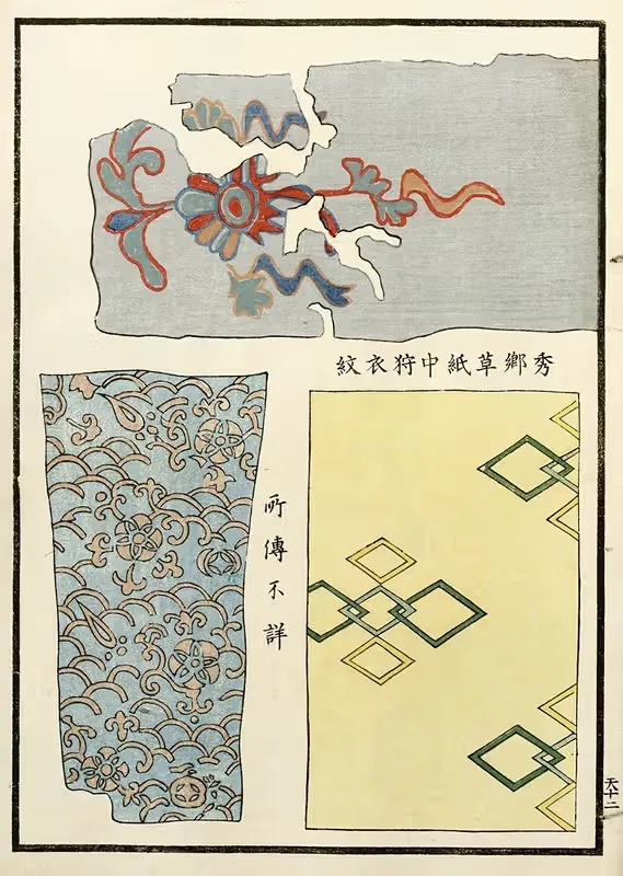 Chinese prints pl.23 by A. F. Stoddard & Company, 1871-1894 — digital art print download