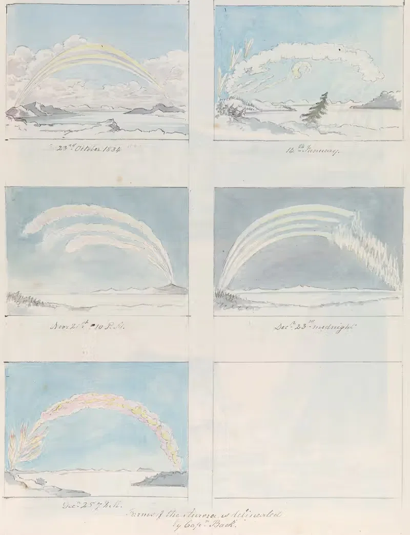 Forming of the Aurora as Delineated — Charles Hamilton Smith
