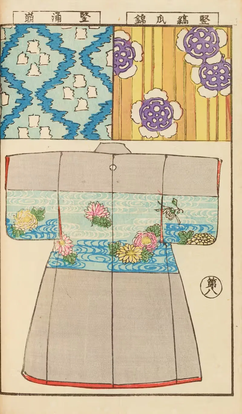 Мойō бицутсу бенран Pl.10 by Хиронобу Асай, 1893 — digital art print download