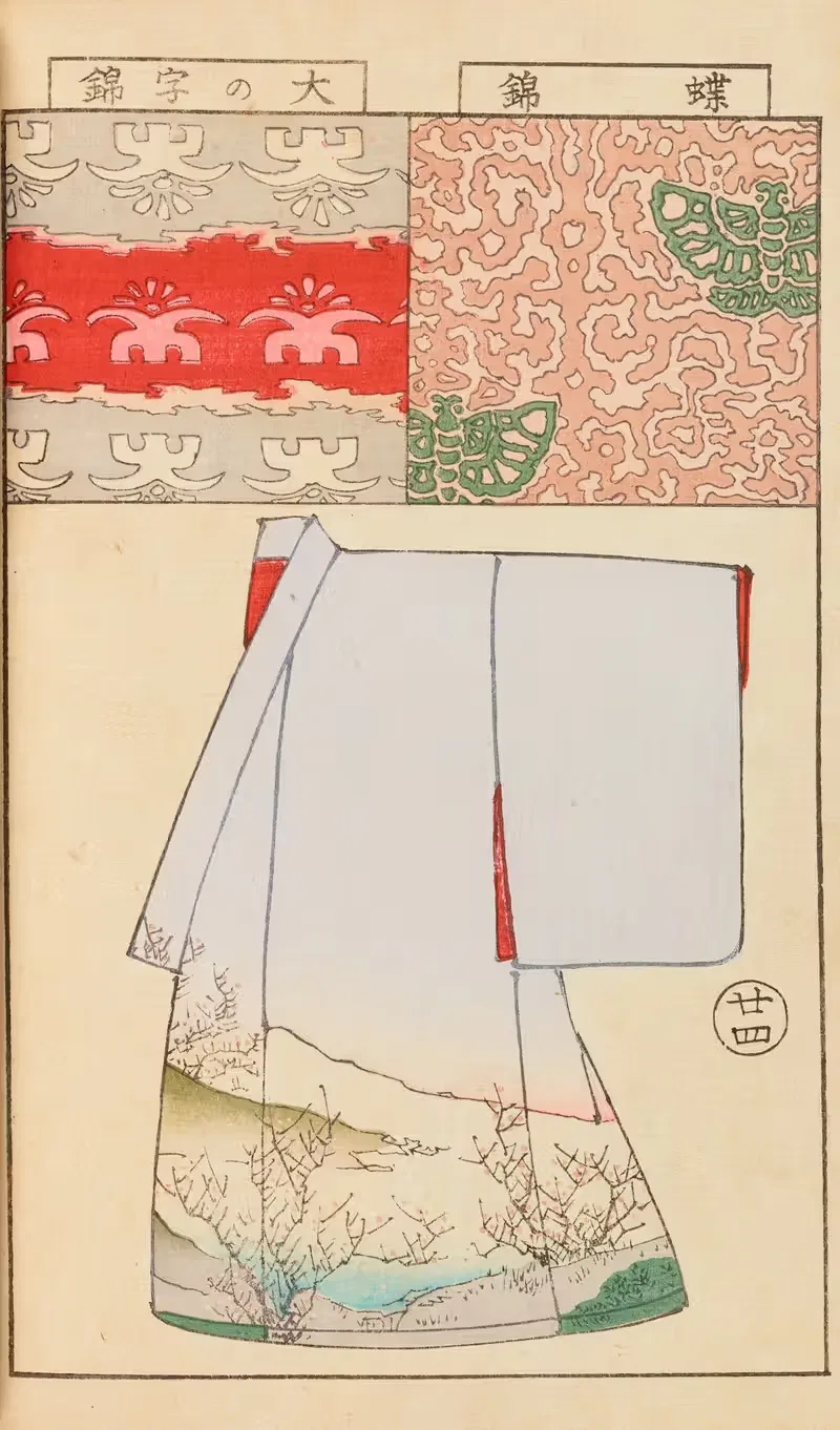 Мойо̄ бидзюцу бенран Пл.26 by Хиронобу Асай, 1893 — digital art print download