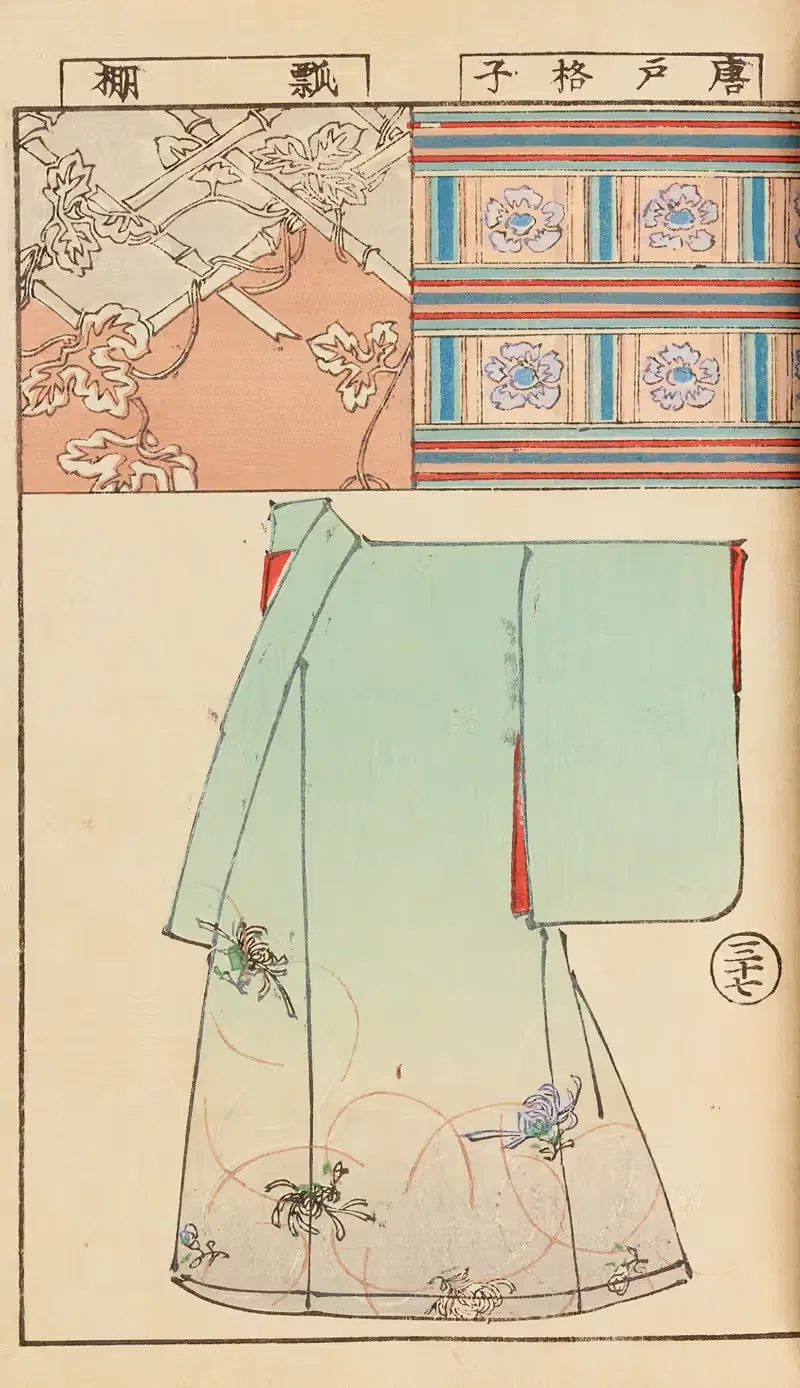 Мойō бижутсу бенран Pl.39 by Хиронобу Асай, 1893 — digital art print download